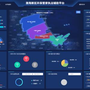 環保管家(jiā)綜合管理(lǐ)平台